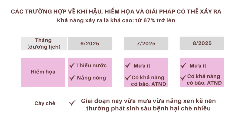 Khuyen nong Thai Nguyen (7)a_1751869270.png
